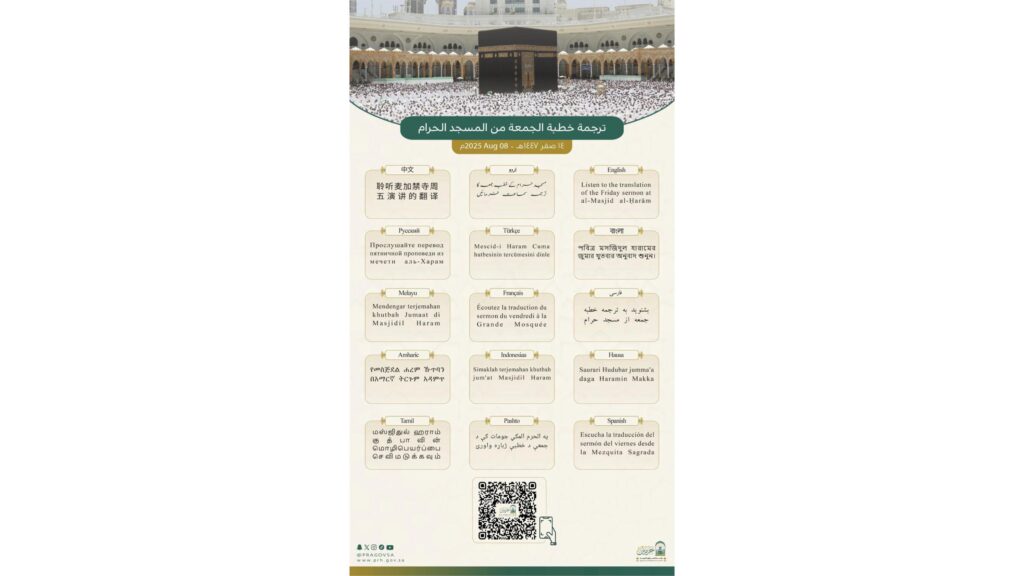 رئاسة الشؤون الدينية للحرمين تكثّف جهودها لإيصال رسالتها الوسطية للعالم.. ترجمة خطبتَي الجمعة للحرمين إلى 15 لغة واستهداف 30 لغة عالمية