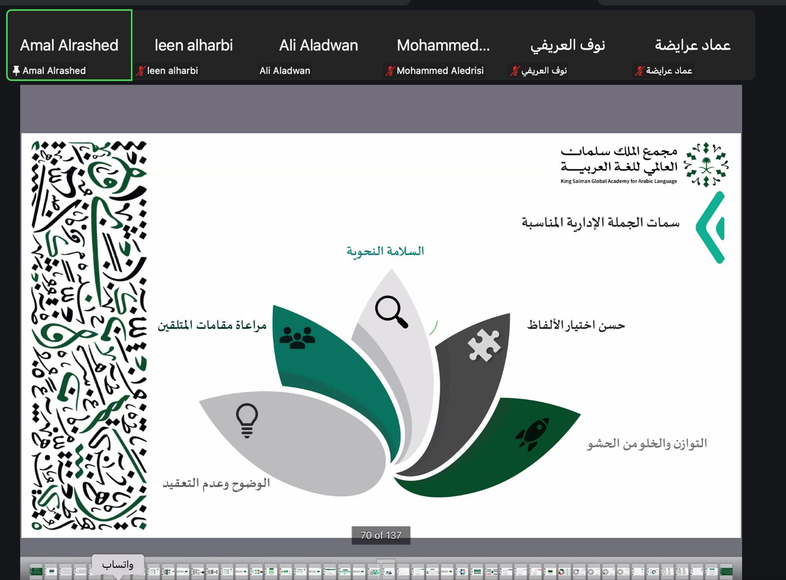 Араб тіліндегі мүше