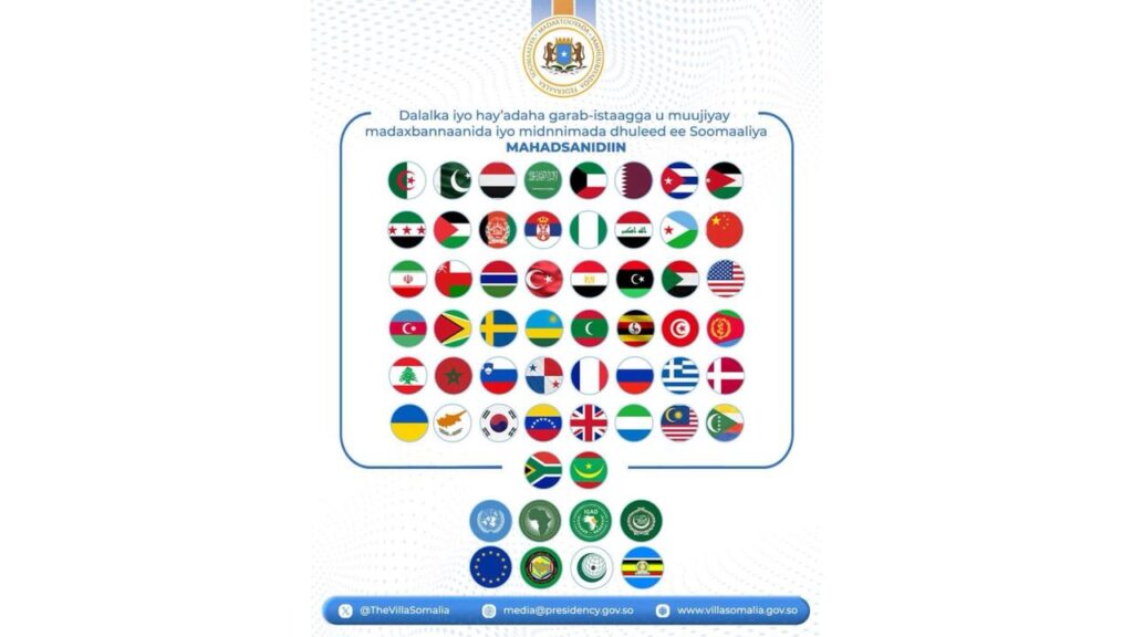 الصومال يشيد بدعم دولي واسع لسيادته ووحدة أراضيه